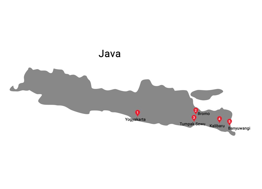 L'itinéraire pour découvrir Java en 1 semaine
